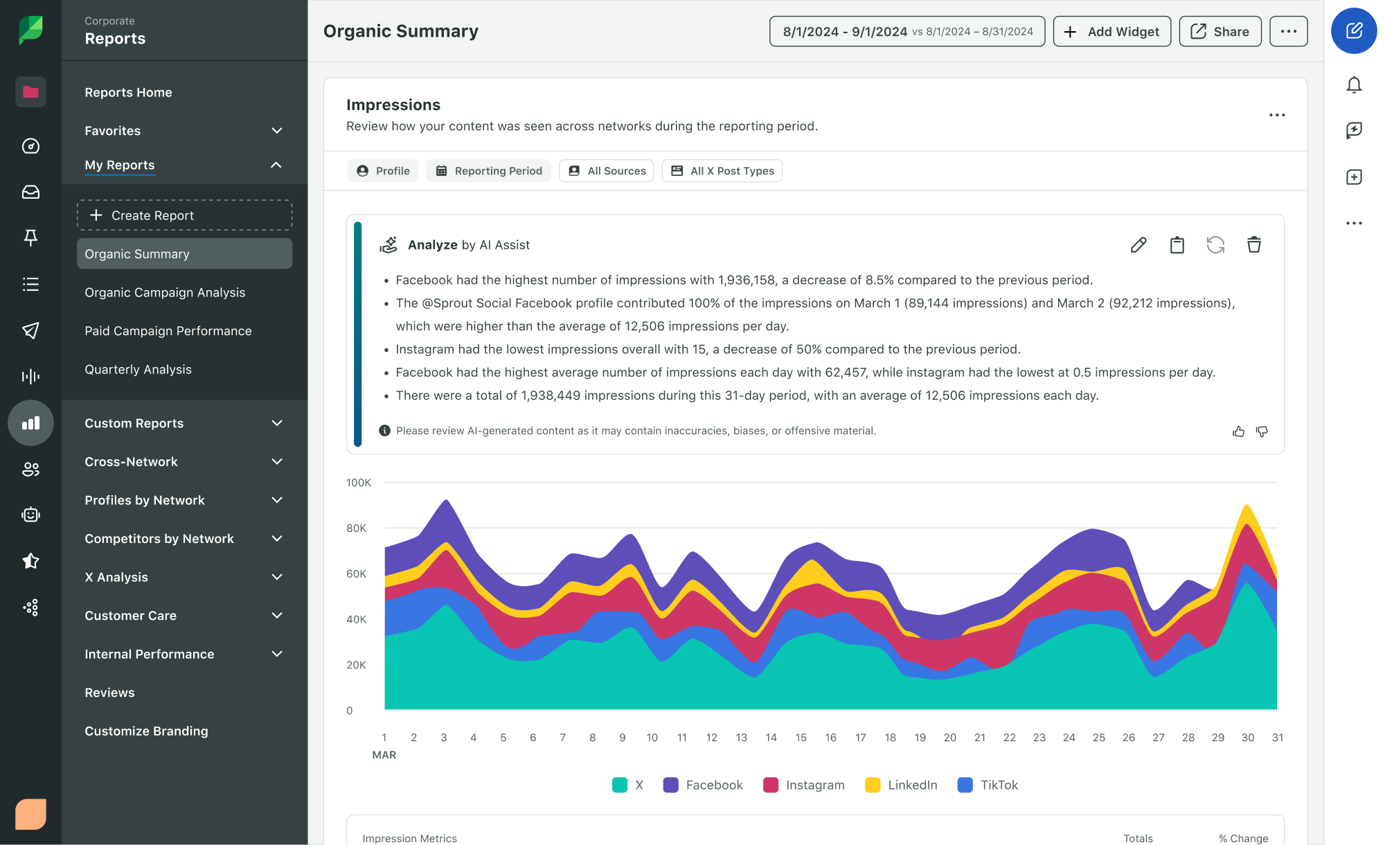 Analytics_Analyze_AI_Assist_Full_Screen_High_Fidelity_2024